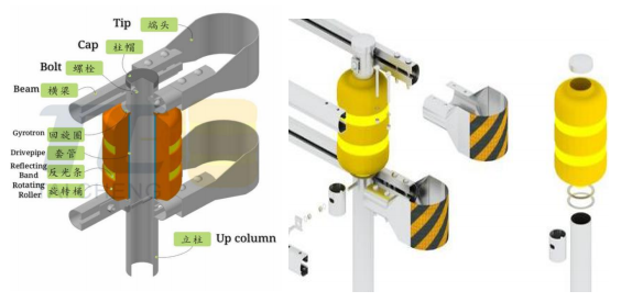 De draagbare Beweegbare Barrière van Wachtrail safety rolling Anti - Ultraviolet die 0 verouderen